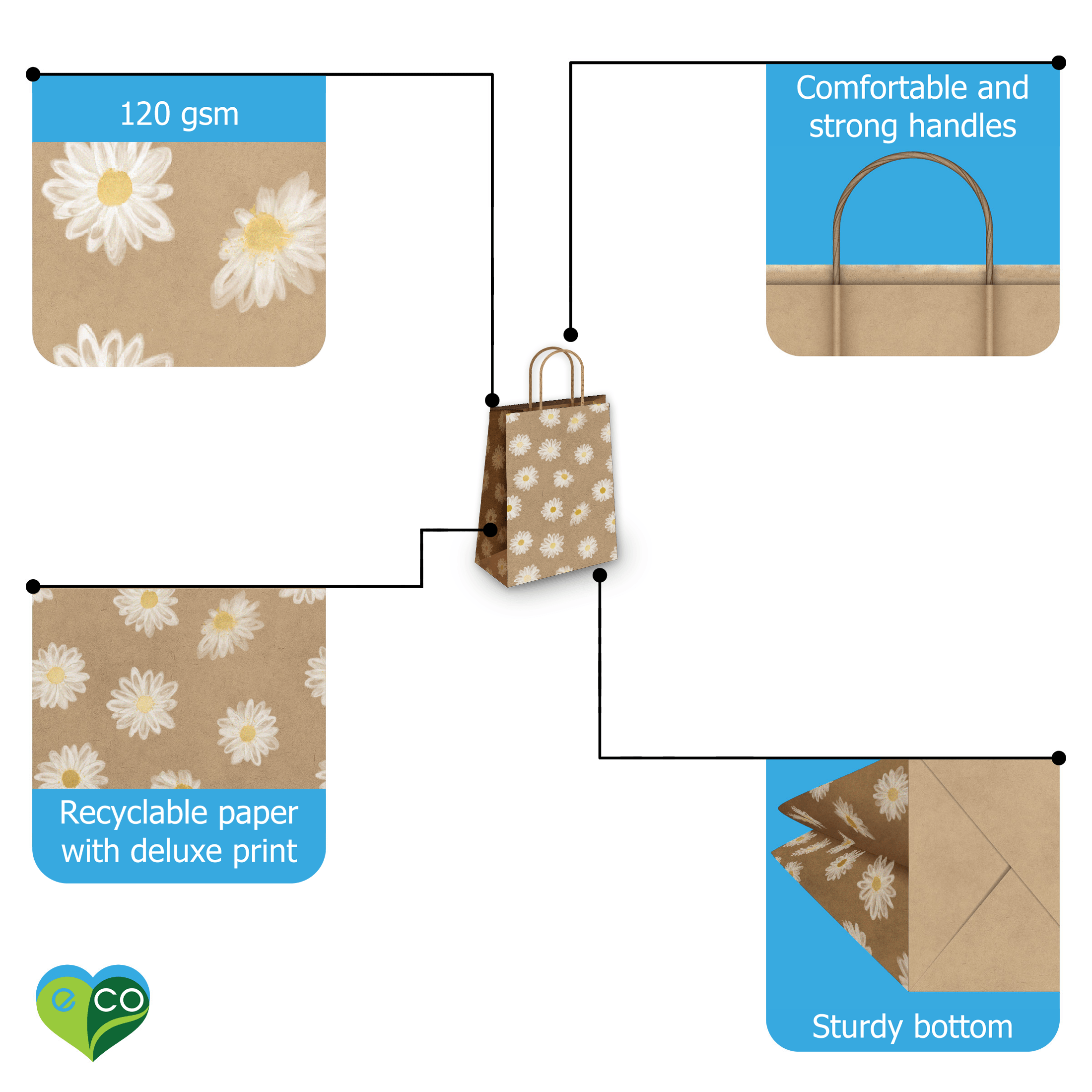 Floral Kraft Gift Bags Mixed Size Set - Pro Supply Global