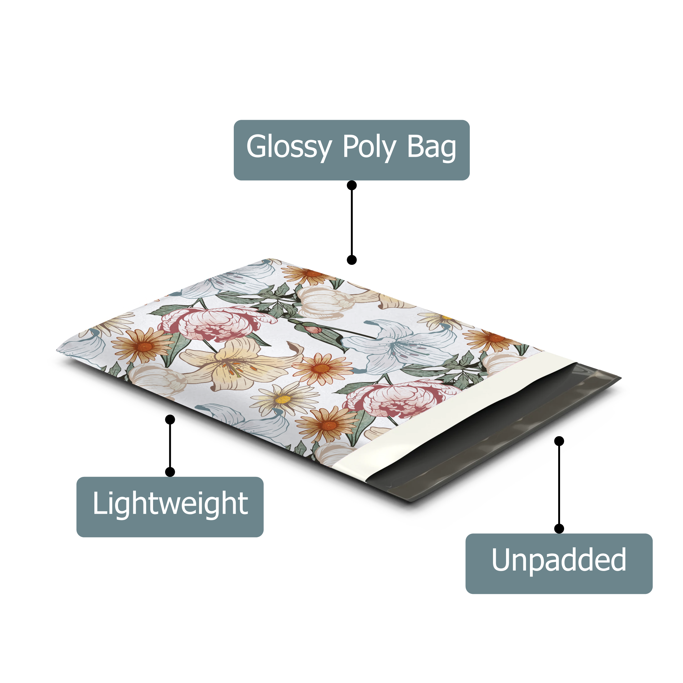10x13 Vintage Floral Poly Mailers – Shipping Bags for Small Business