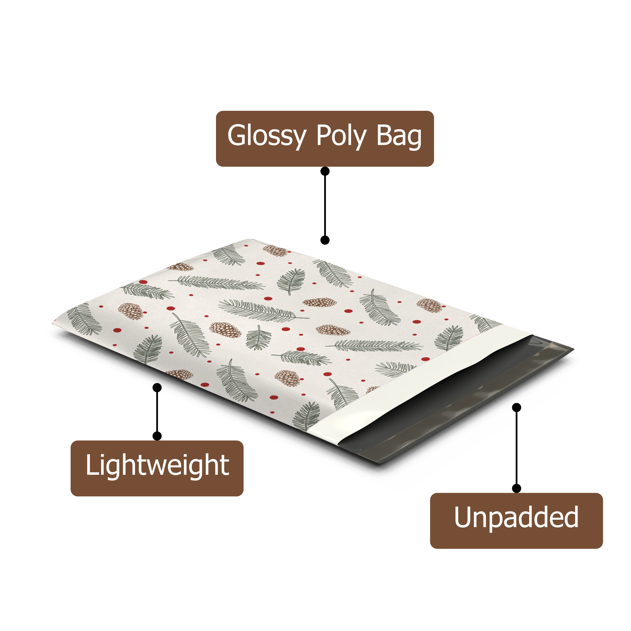 10x13 Pinecones Poly Mailers – Shipping Bags for Small Business
