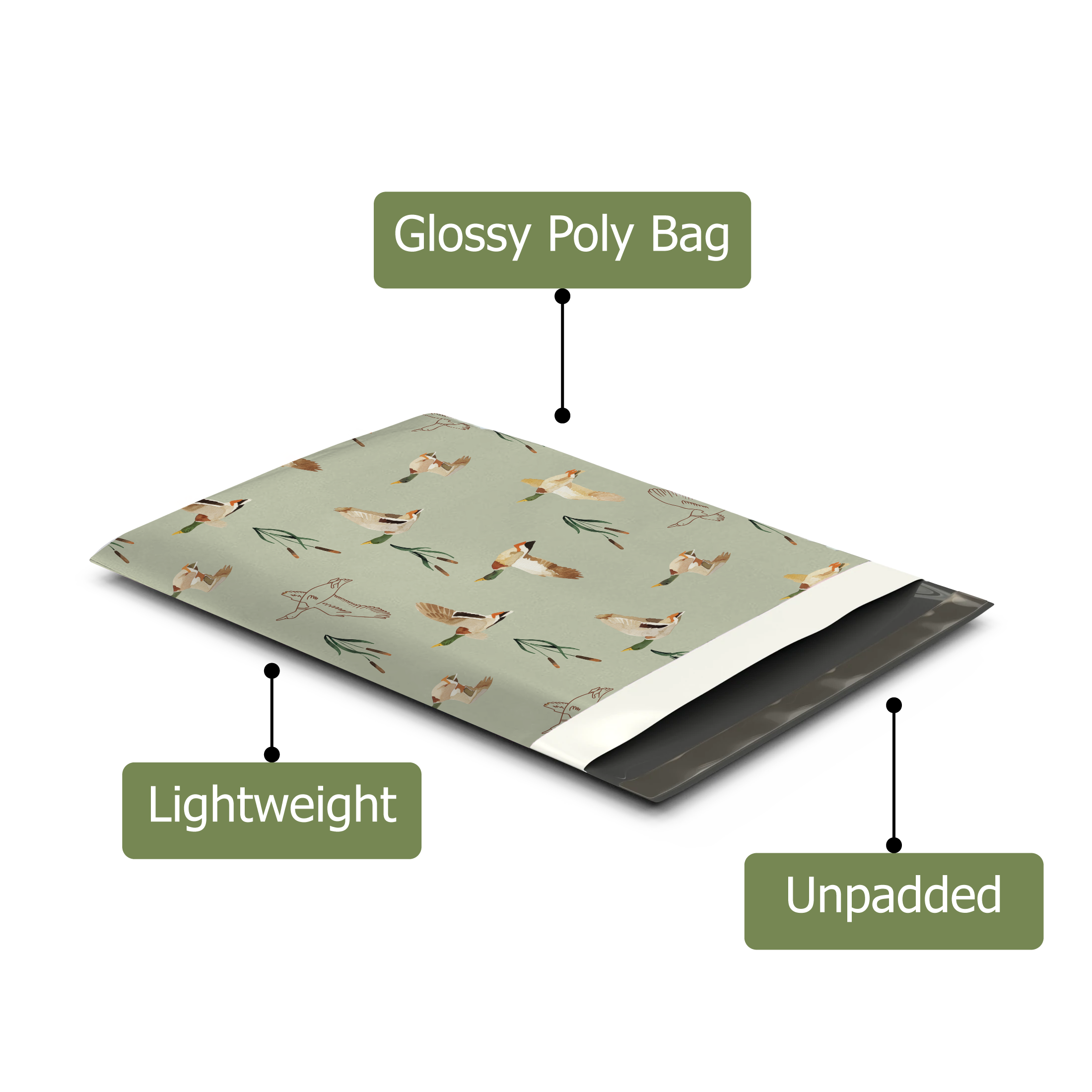 10x13 Ducks Poly Mailers – Shipping Bags for Small Business