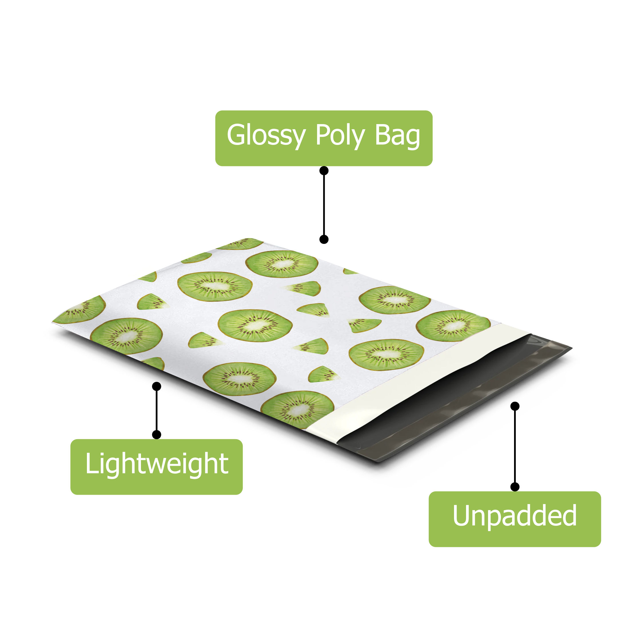 10x13 Kiwis Poly Mailers – Shipping Bags for Small Business