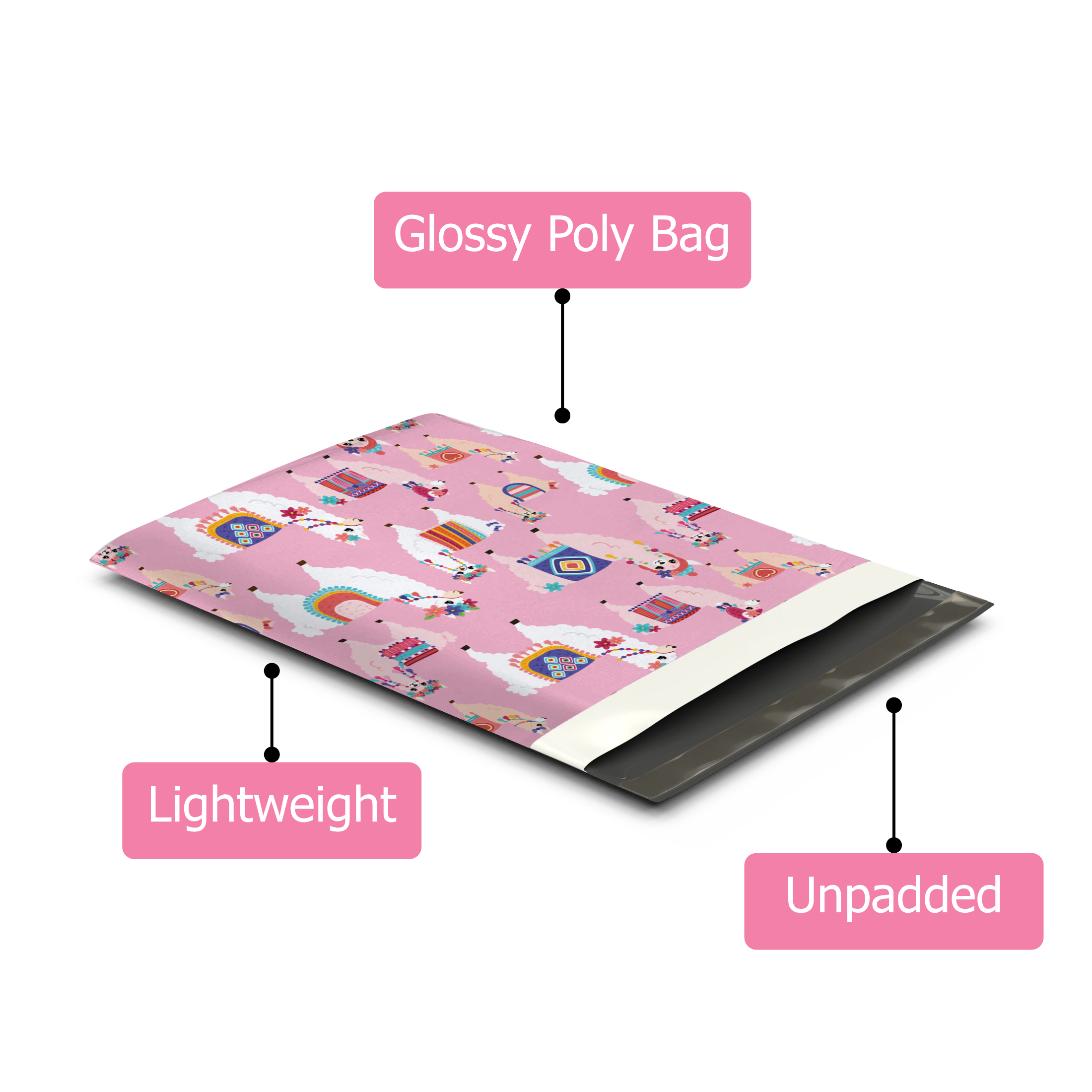 10x13 Lovely Llama Poly Mailers – Shipping Bags for Small Business