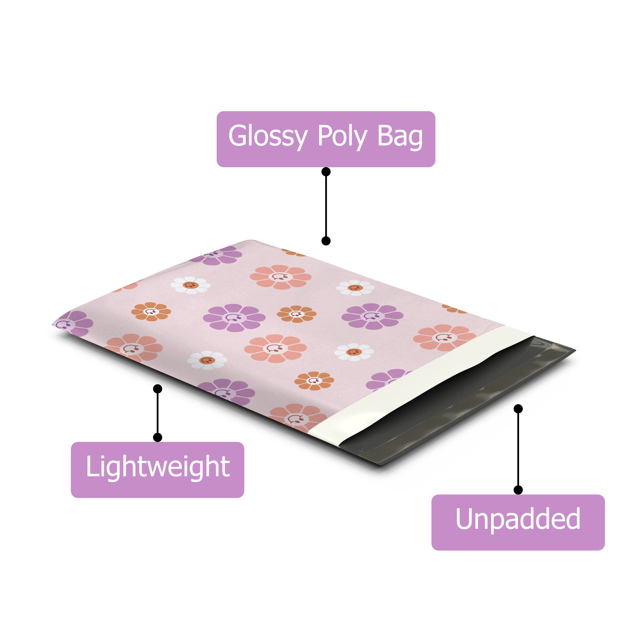 10x13 Groovy Flowers Poly Mailers – Shipping Bags for Small Business