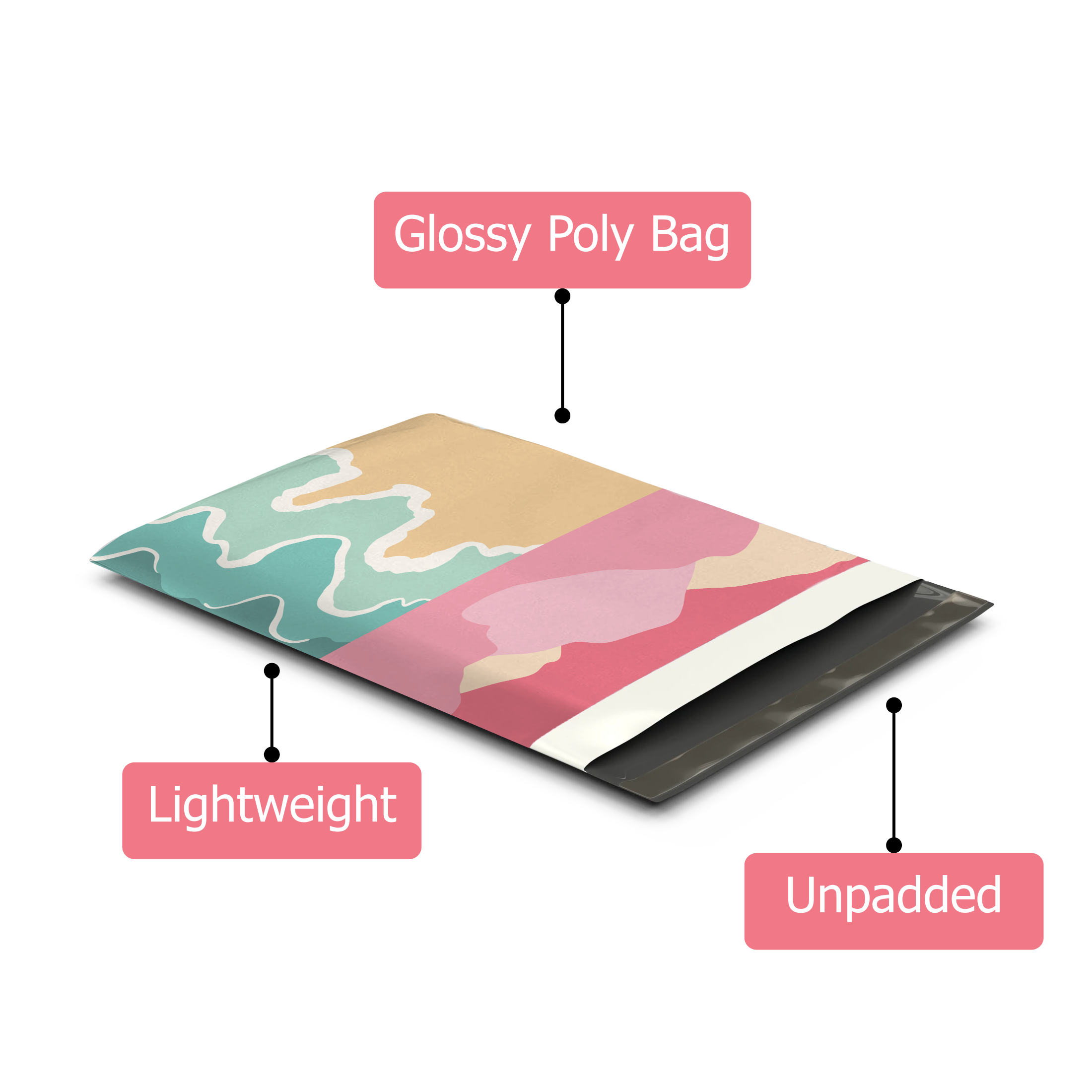 10x13 Beach Sunset Poly Mailers – Shipping Bags for Small Business