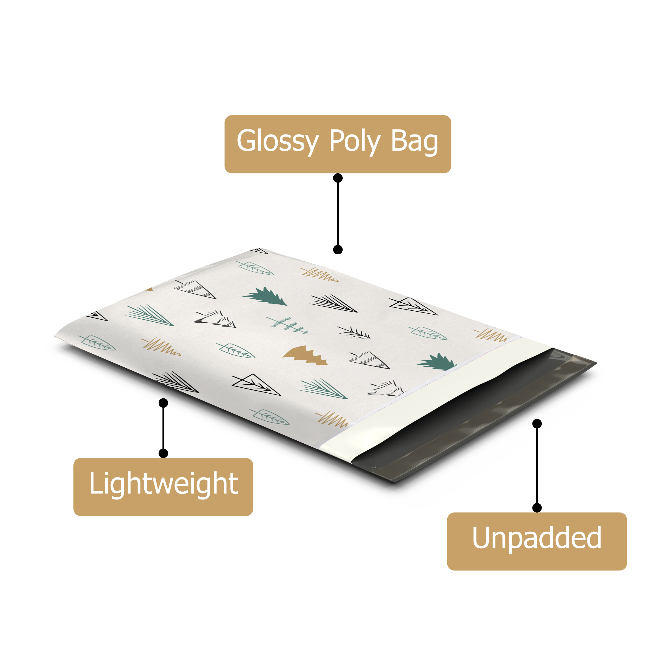 10x13 Fir Trees Poly Mailers – Shipping Bags for Small Business