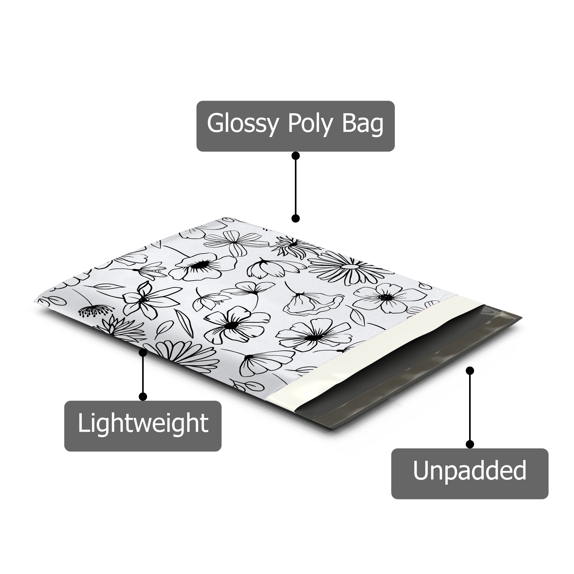 12x15 Black and White Sketched Floral Poly Mailers – Shipping Bags for Small Business