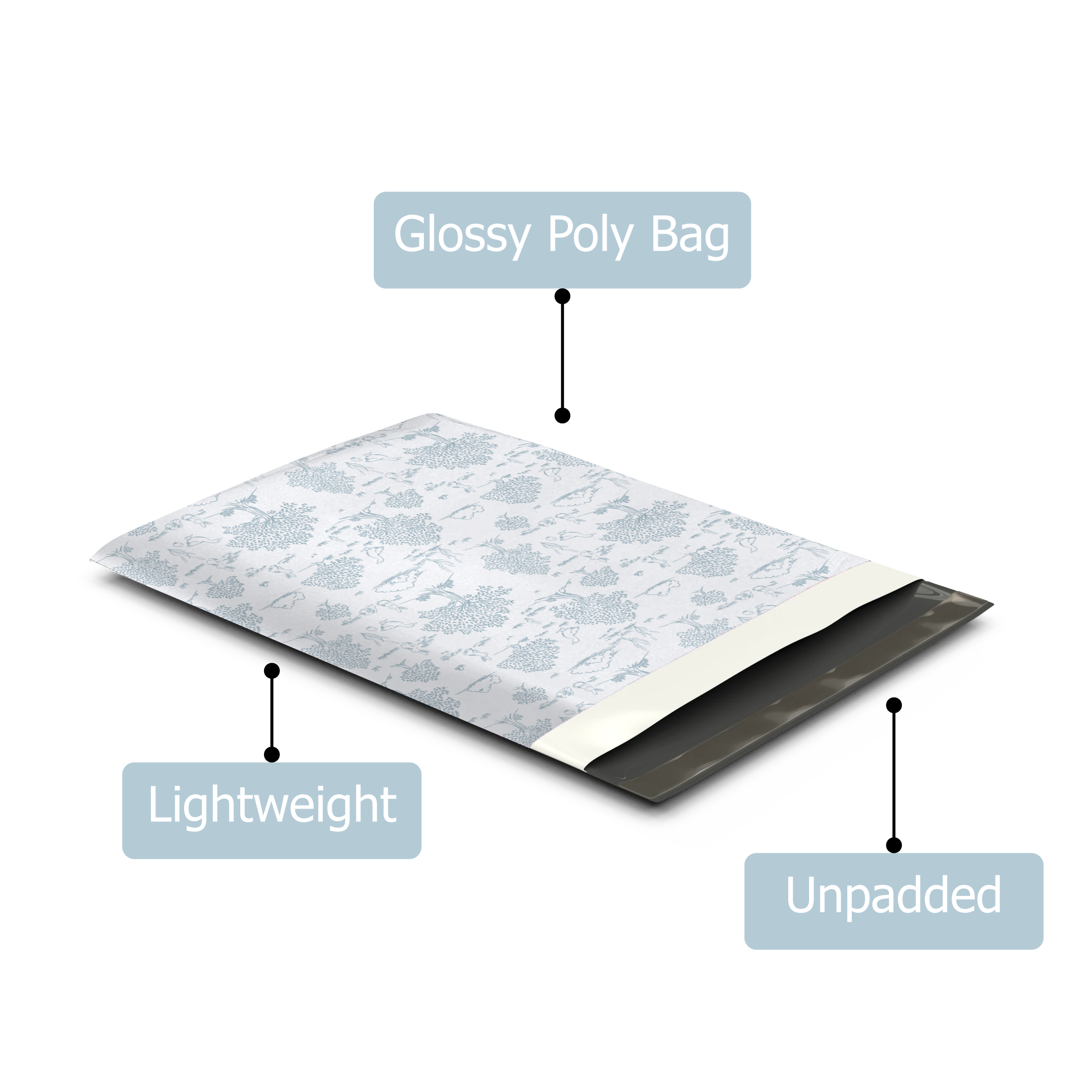 10x13 Blue Toile Poly Mailers – Shipping Bags for Small Business