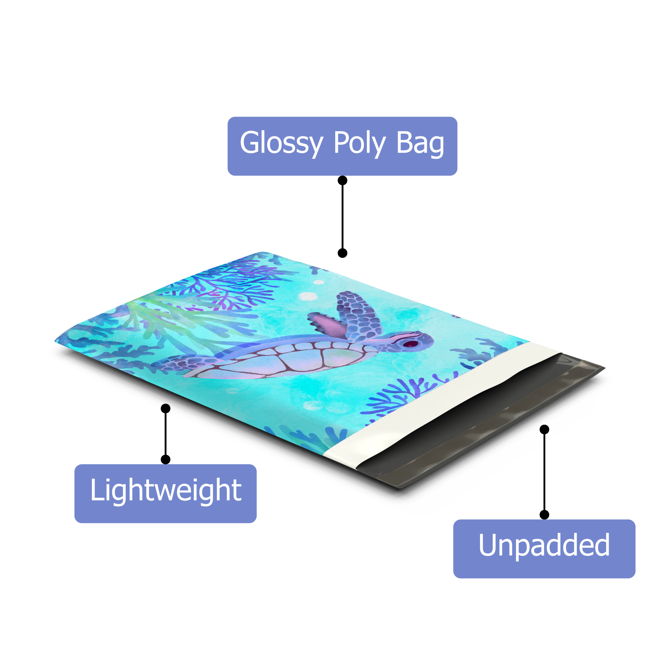 10x13 Sea Turtle Poly Mailers – Shipping Bags for Small Business