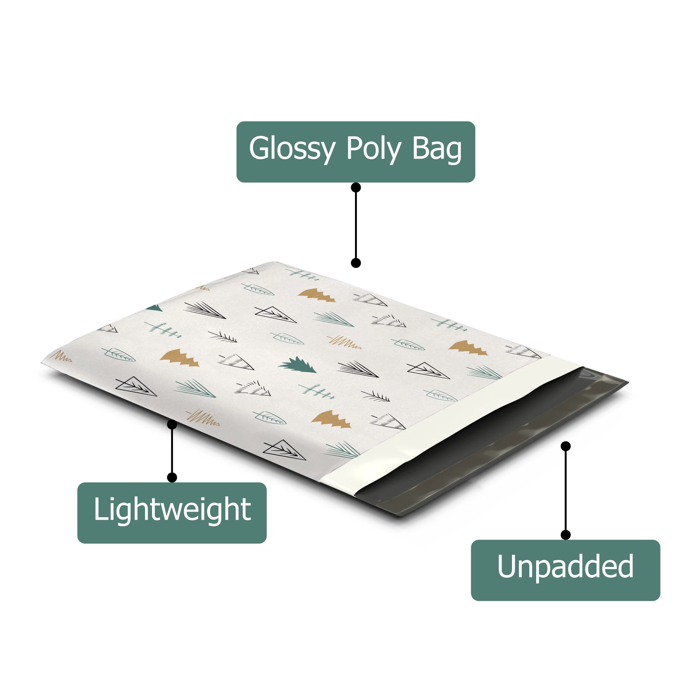 12x15 Fir Trees Poly Mailers – Shipping Bags for Small Business