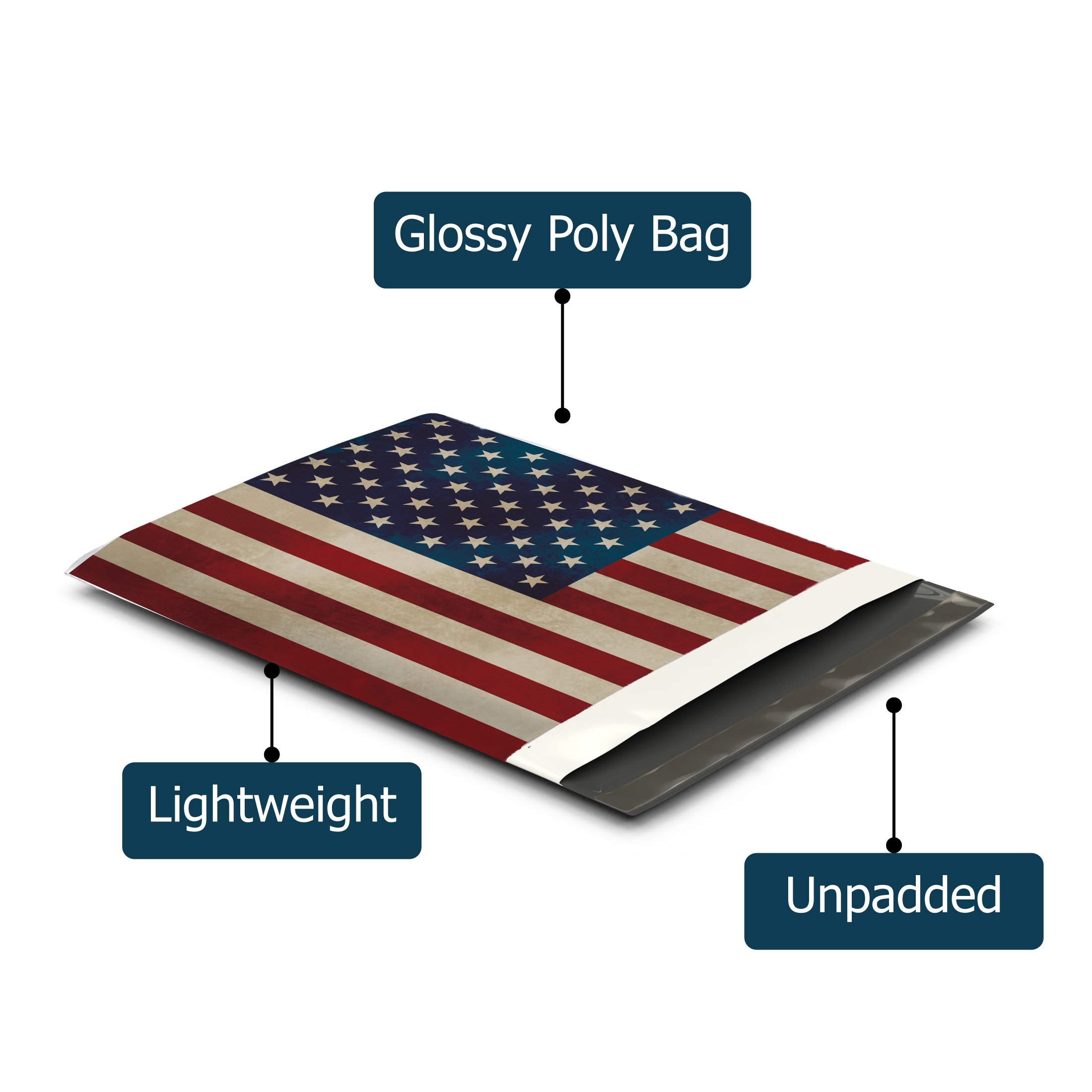 12x15 Rustic American Flag Poly Mailers – Shipping Bags for Small Business