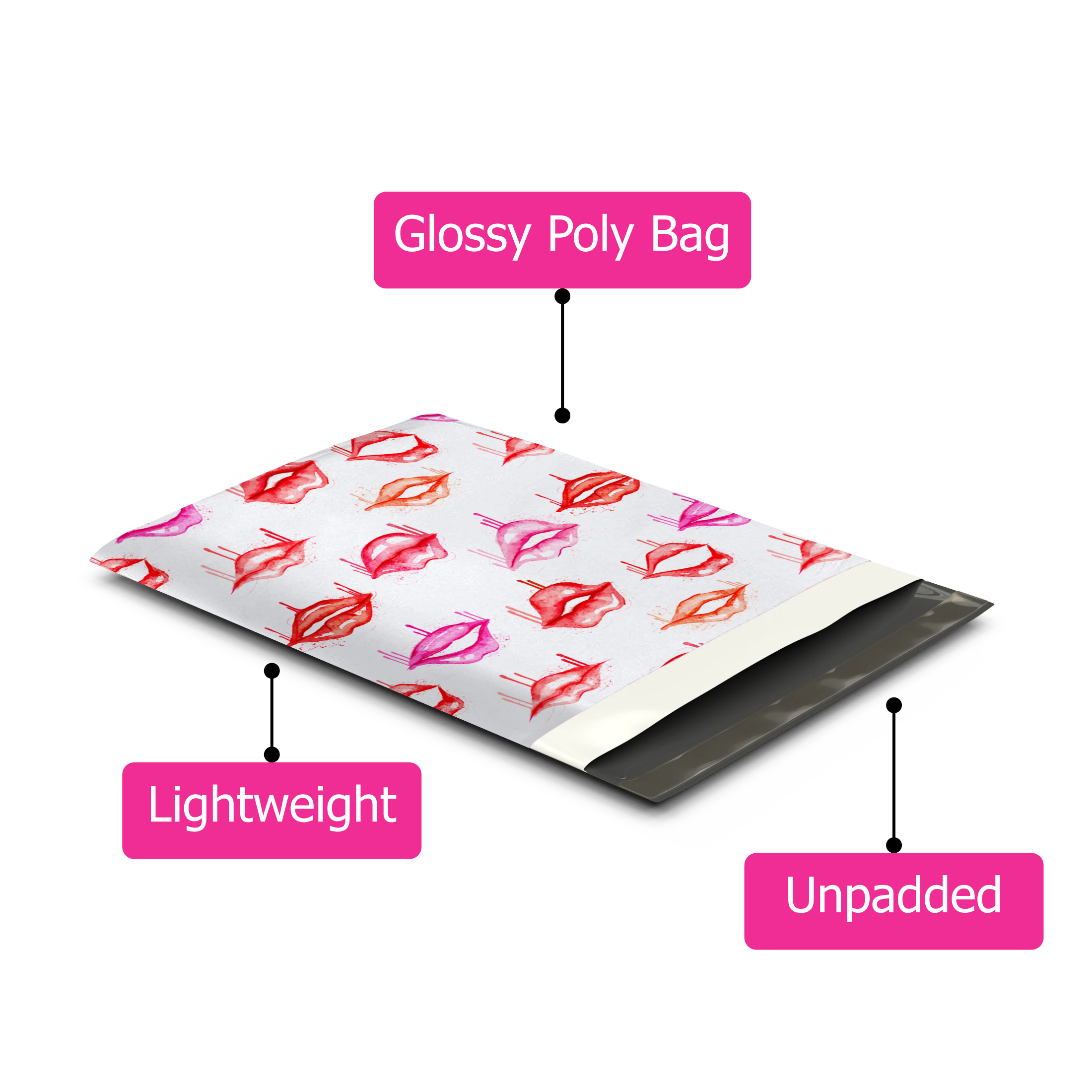 10x13 Lips Poly Mailers – Shipping Bags for Small Business
