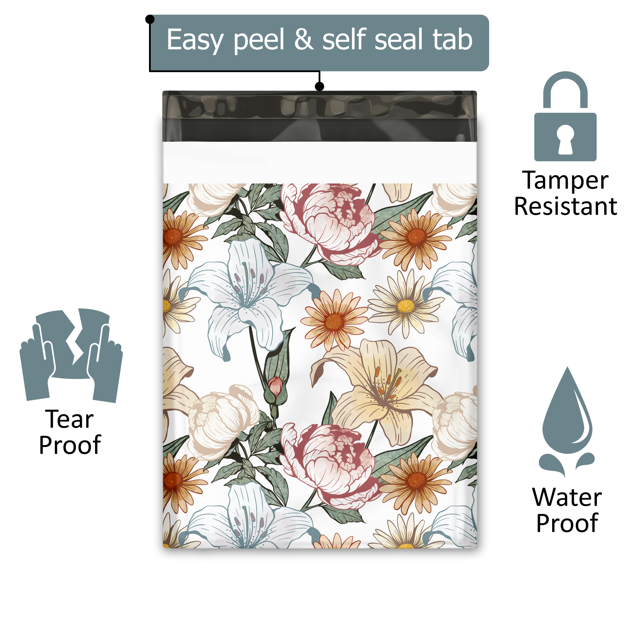 10x13 Vintage Floral Poly Mailers – Shipping Bags for Small Business