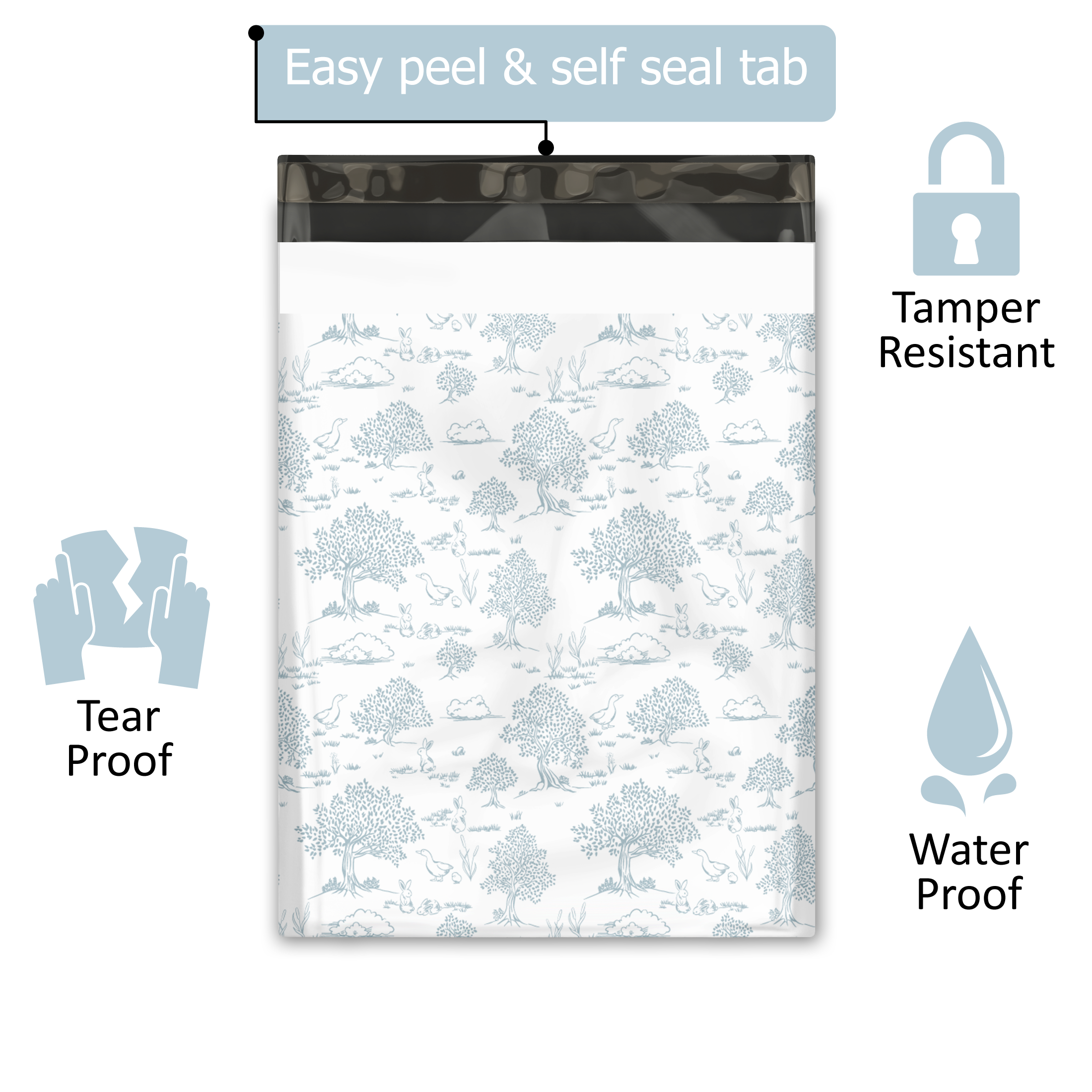 10x13 Blue Toile Poly Mailers – Shipping Bags for Small Business