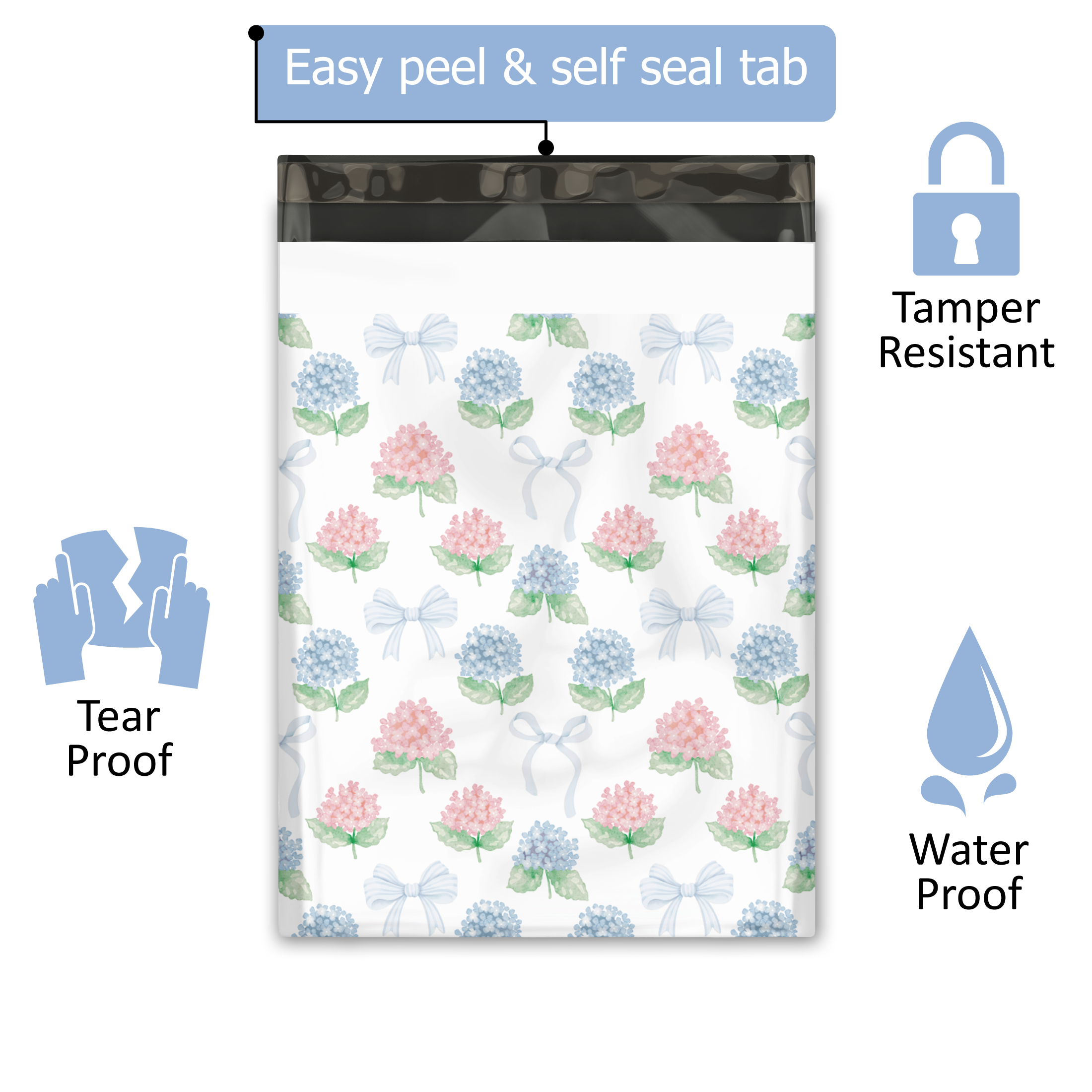 10x13 Hydrangeas Poly Mailers – Shipping Bags for Small Business